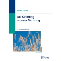Ernährungsfragen