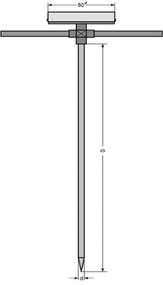 Mieten Thermometer, VA 120°C M-Fühler 150cm, Anz. 80mm - zum Schließen ins Bild klicken