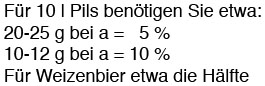 Einfache Hopfenformel Bild zum Schließen anclicken