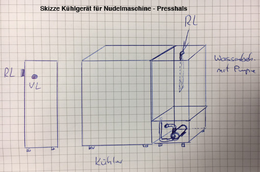 Durchlaufkühler 1300Watt, Nasskühler,100ltr/h - zum Schließen ins Bild klicken